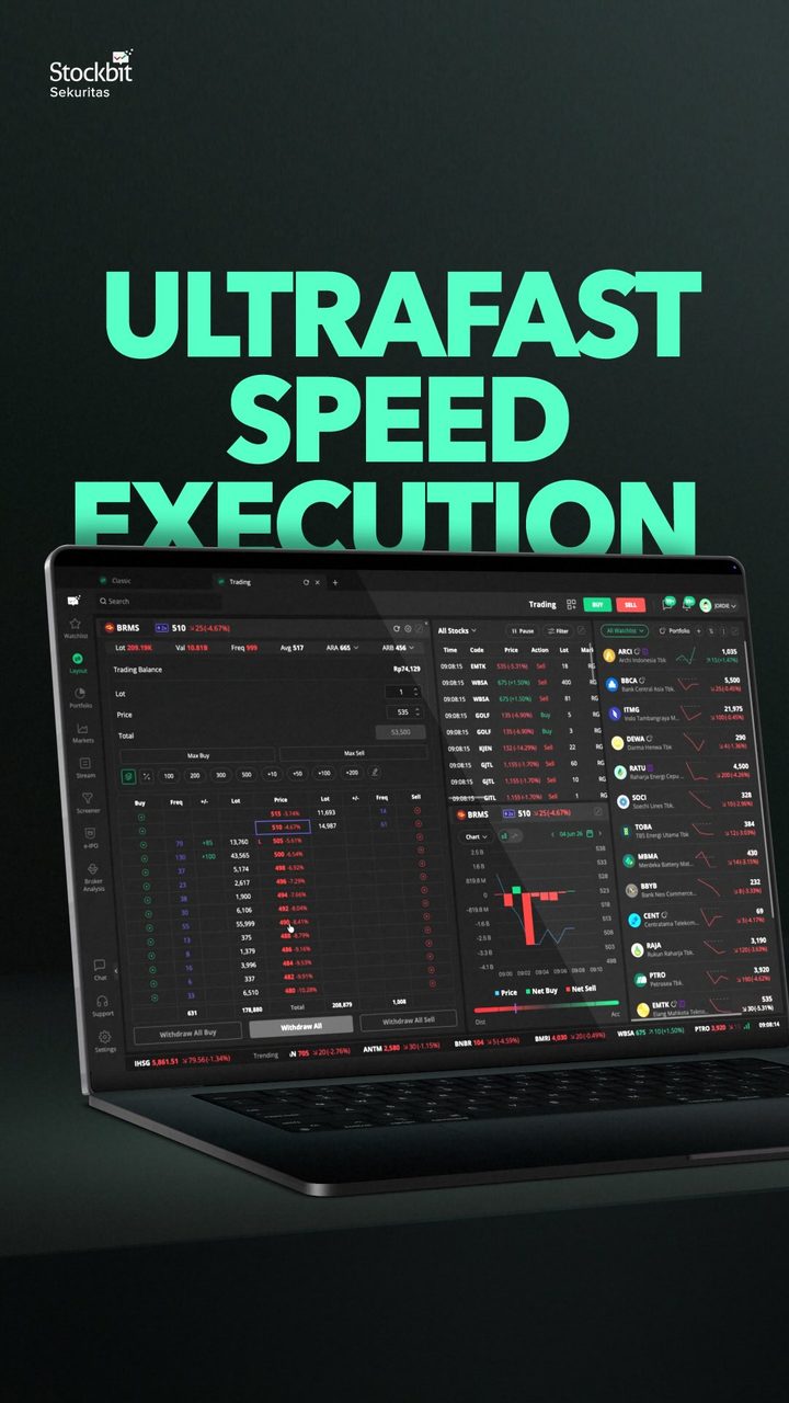 Ultrafast execution. Stable from the first second.